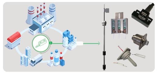 Niveau2-specific-sensors